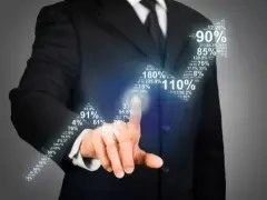 Improve Business Process Improve Business Process