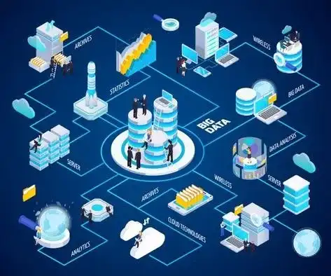 Big Data Big Data