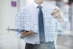 Streamline Development Process Streamline Development Process