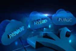 Hybrid Hosting 