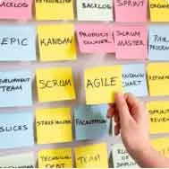 Agile Development Process