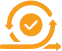 Agile Development Methodology Agile Development Methodology