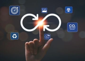 Full-Cycle Development in India