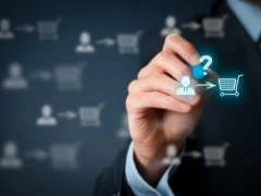 Custom Solutions In Germany