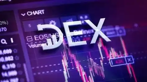 6. Decentralized Exchange (DEX) Development