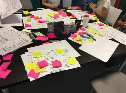 Experience Design Thinking