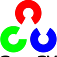 Open CV Open CV