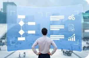 Improve Business Process Improve Business Process