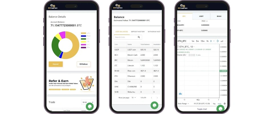 PRODUCT IMAGE Bithshex Product Image