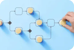 Automation of Business Process Automation of Business Process