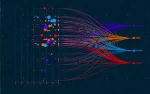 Blockchain